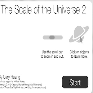 The Scale of the Universe 2